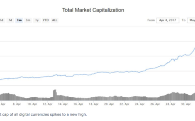 It’s good news Friday as the crypto market reaches all time high